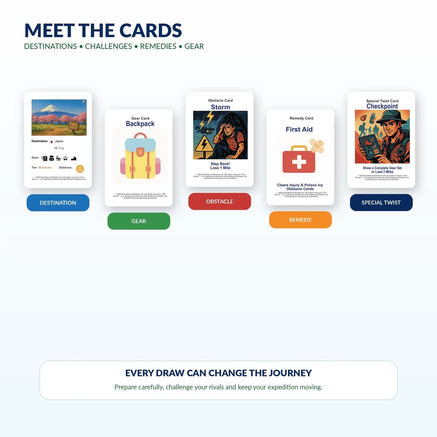 Trail Quest® World Expeditions Kids Family Travel Adventure Strategy Card Game Ages 8+