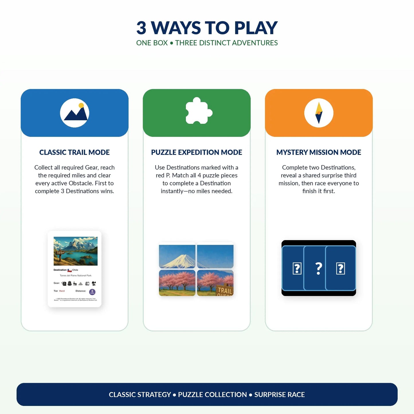 Trail Quest® World Expeditions Kids Family Travel Adventure Strategy Card Game Ages 8+