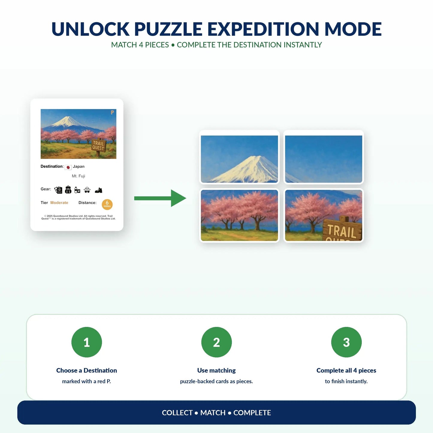 Trail Quest® World Expeditions Kids Family Travel Adventure Strategy Card Game Ages 8+