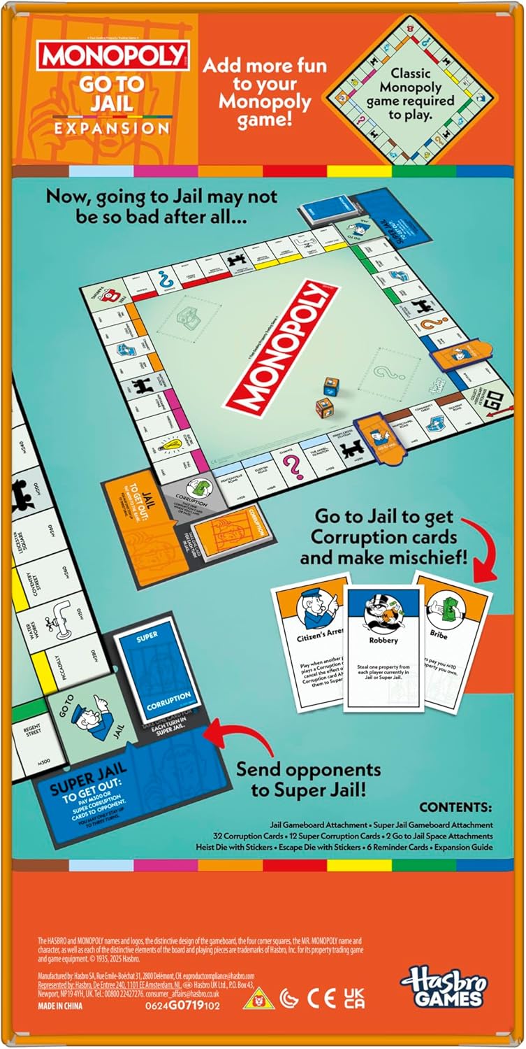 Monopoly Classic & Expansions