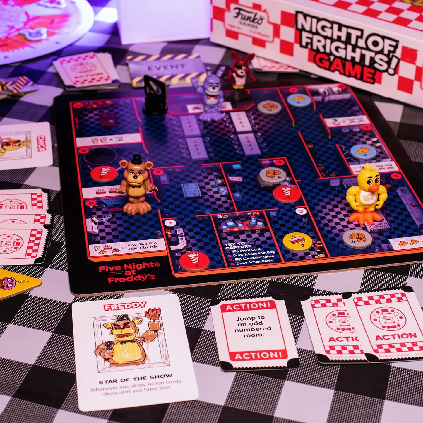 Five Nights at Freddy's - Night of Frights Game