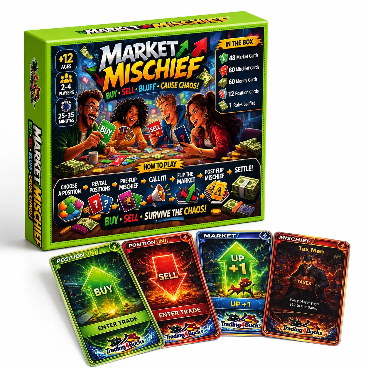 Market Mischief: Card Game for Families | Buy, Sell, Trade