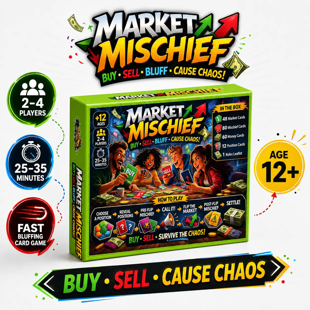 Market Mischief: Card Game for Families | Buy, Sell, Trade