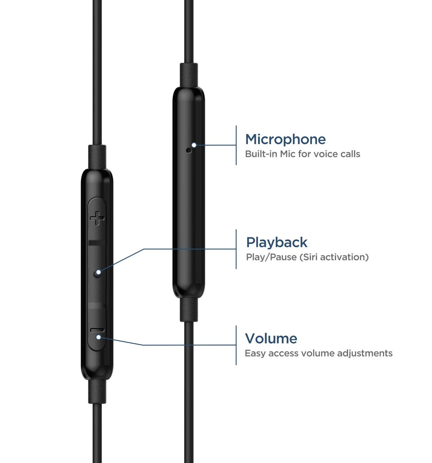 Thore MFi Lightning Earbuds with Remote & Mic – Black (Pouch included) NEW